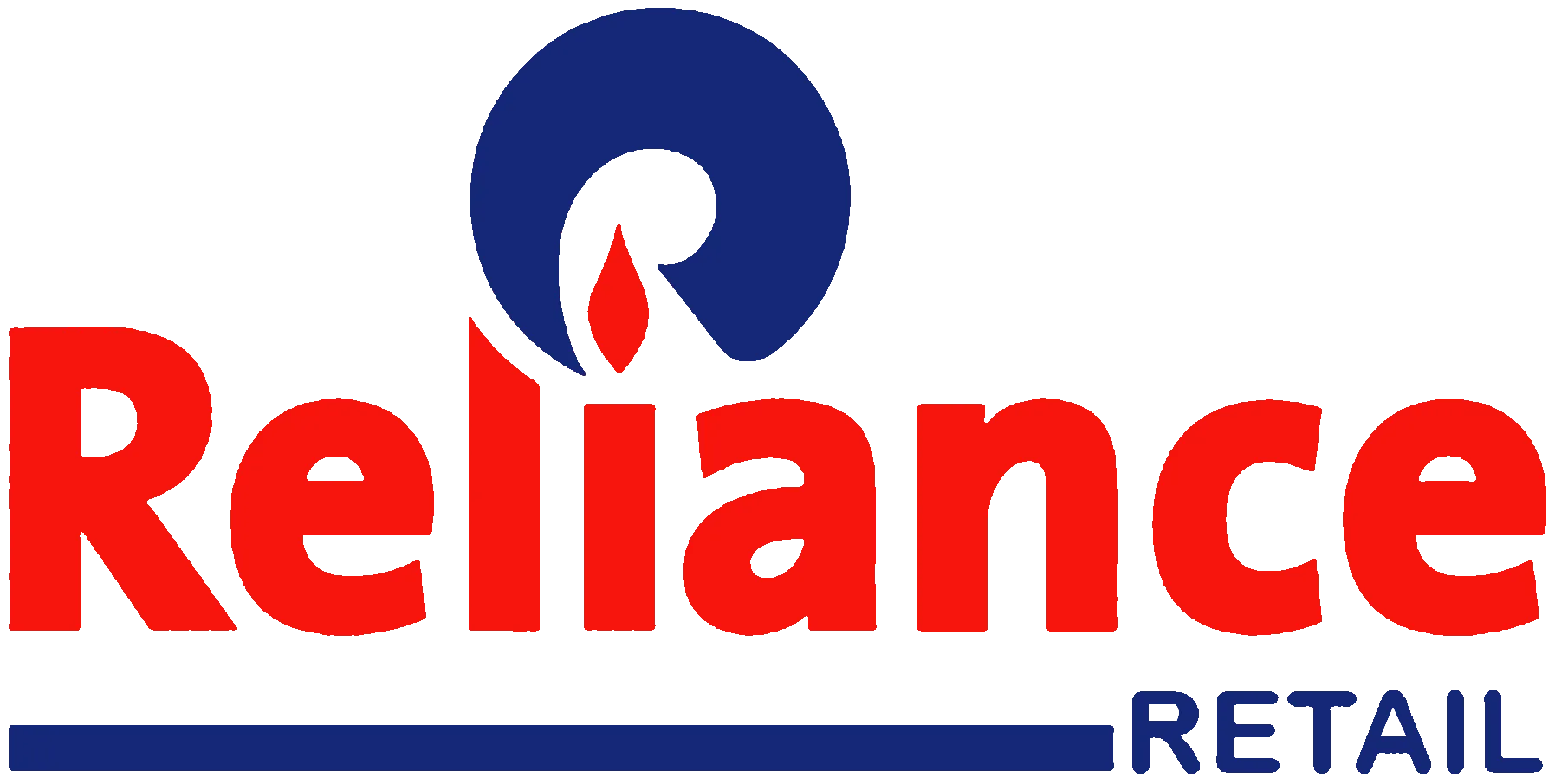Reliance Retail